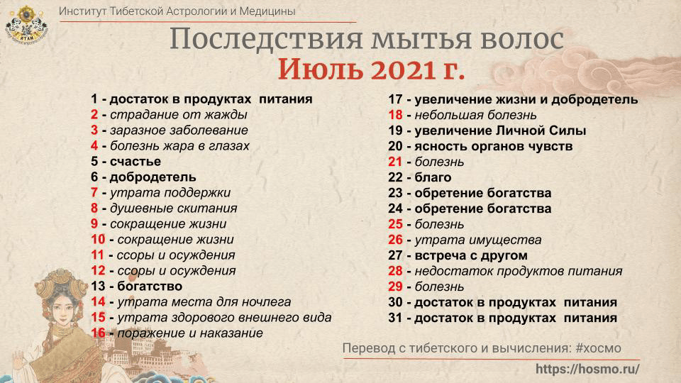 Последствия мытья волос. Июль 2021 - Moscowbuddhatemple.ru